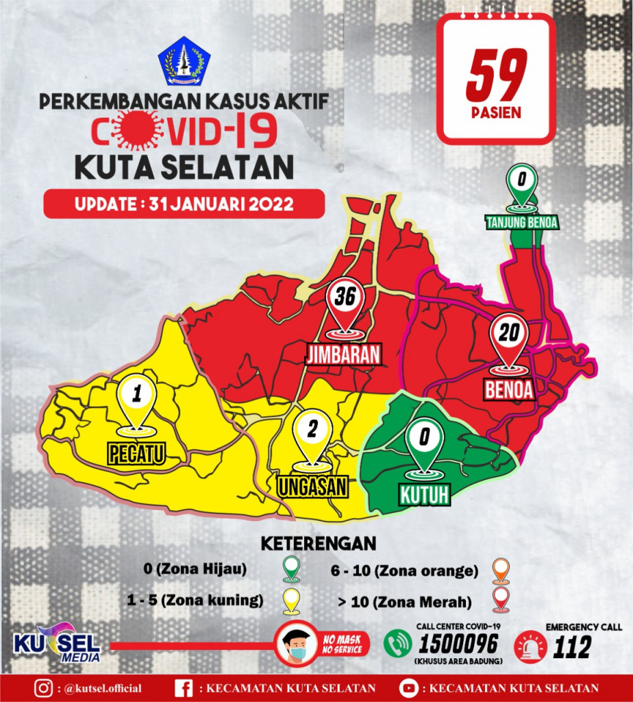 Update Data Info Grafis Covid-19 Hari Senin, 31 Januari 2022 di Wilayah Kecamatan Kuta Selatan